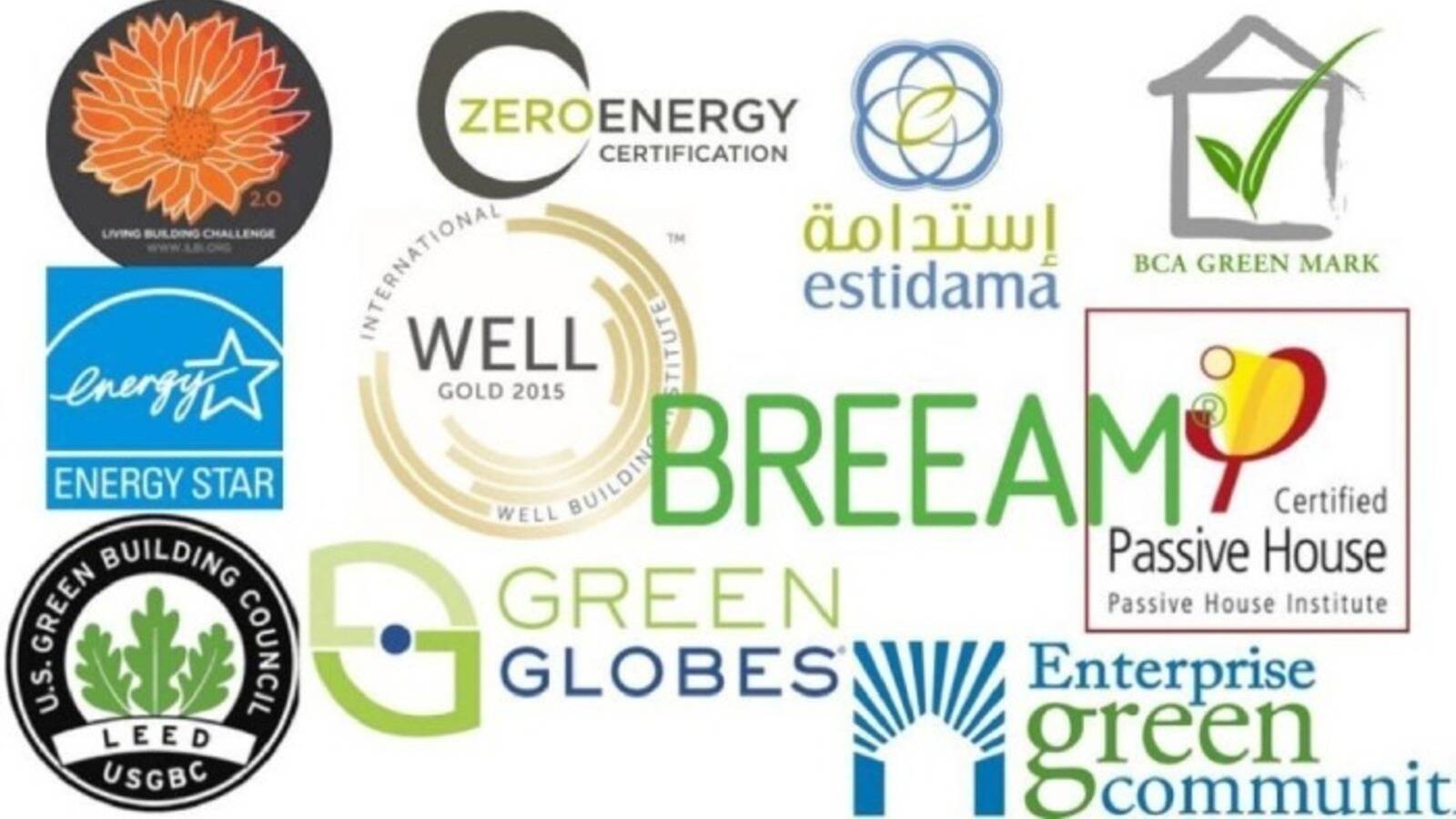 chứng nhận công trình xanh