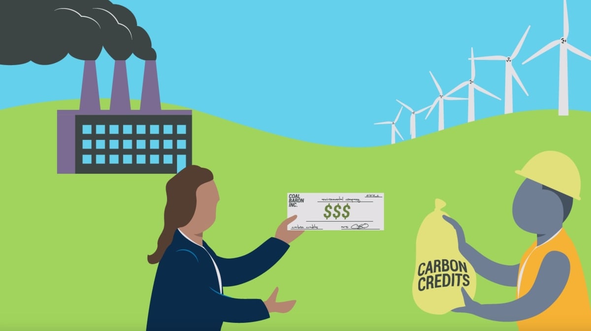 thị trường Carbon Tự nguyện